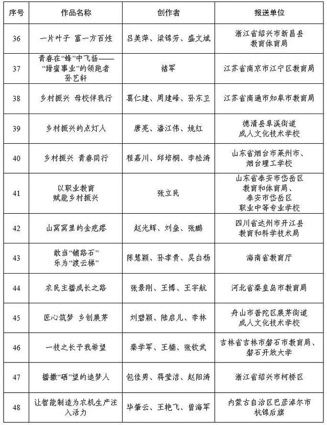 手机听新闻公众号手机上看新闻的app