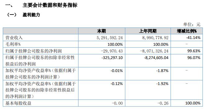 九星娱乐苹果版抢庄斗牛正版下载