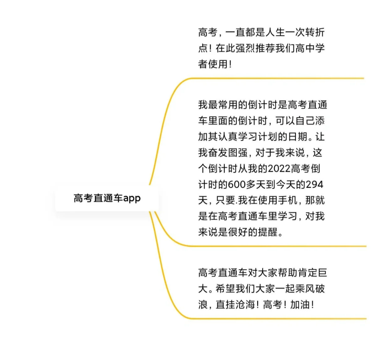 高考直通车客户端高考直通车app官方下载-第1张图片-太平洋在线下载