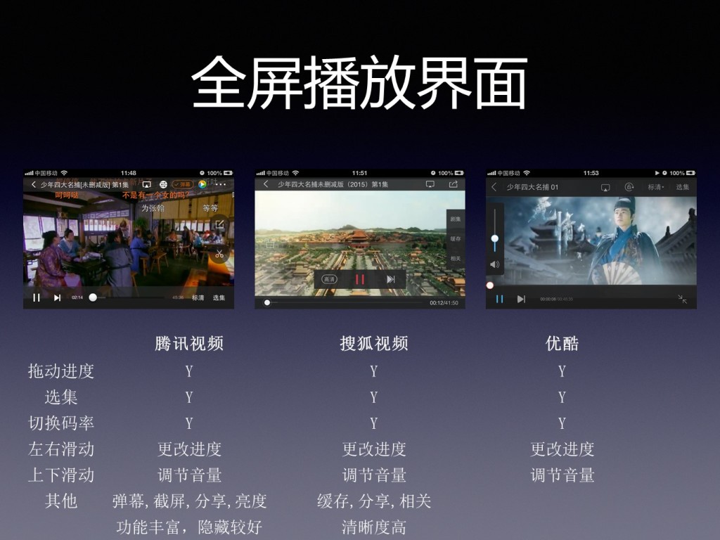视频客户端系统情况上观新闻客户端全新上线-第2张图片-太平洋在线下载