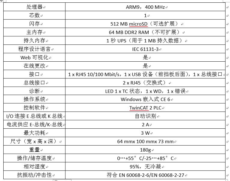 控制端是客户端吗客户端和服务器端区别